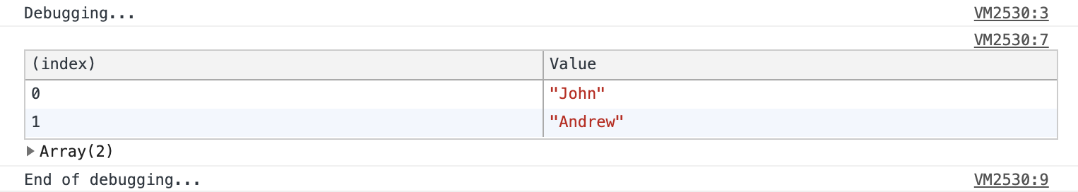 Console.table output